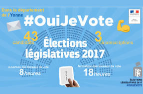 Législatives 2017 : les candidats du 1er tour